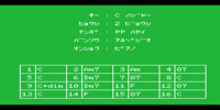 pasokon_sakkyokuka_(japan)_(program)